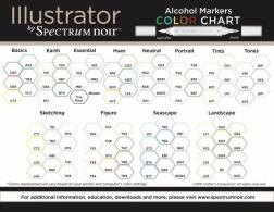 Spectrum Noir Illustrator complete set 72 stuks - #491728